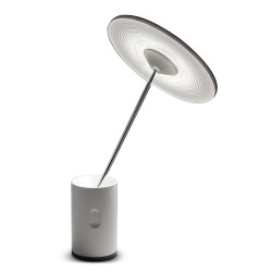 Modern